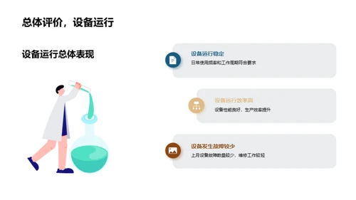 设备管理月度盘点