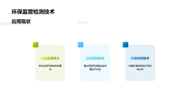 农业环保：挑战与突破