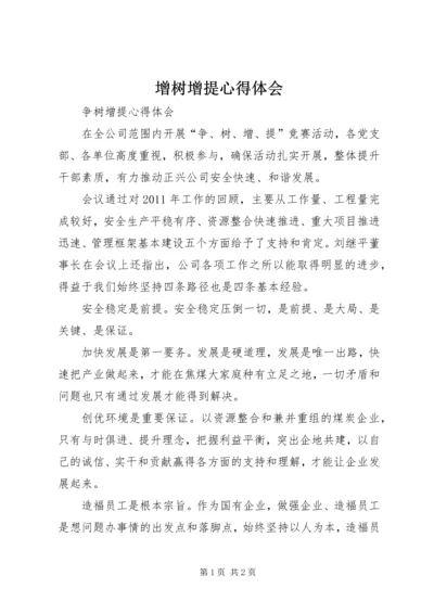 增树增提心得体会 (5).docx