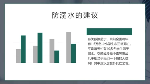 儿童暑期防溺水教育PPT模板