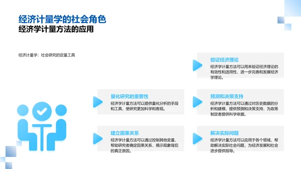 社会问题的经济视解