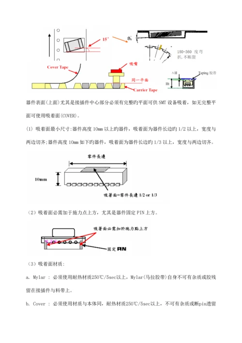 SMDDIP器件来料包装采购规范.docx