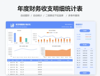 财务收支明细统计表