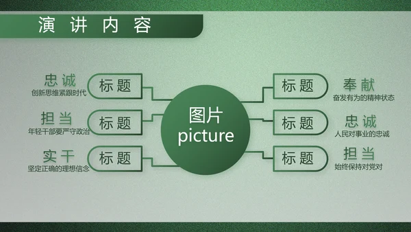 绿色大气军队院校课程教学动态PPT模板