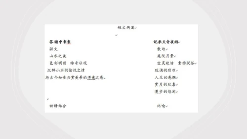 第11课《短文二篇》课件