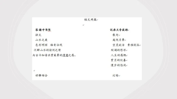 第11课《短文二篇》课件