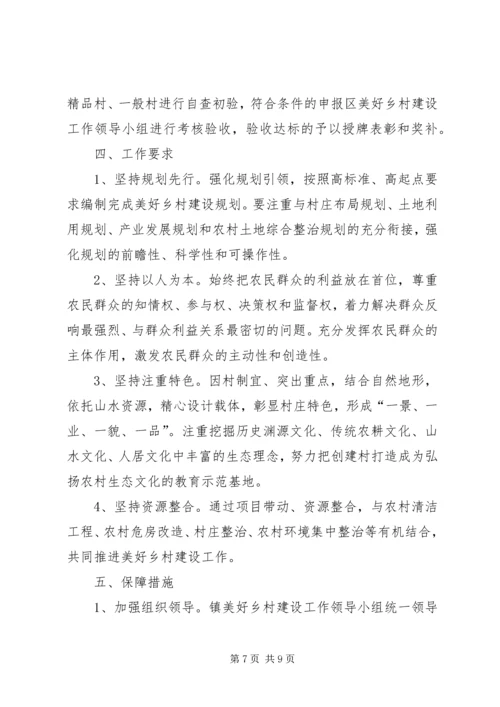 美好乡村建设资金筹措方案.docx