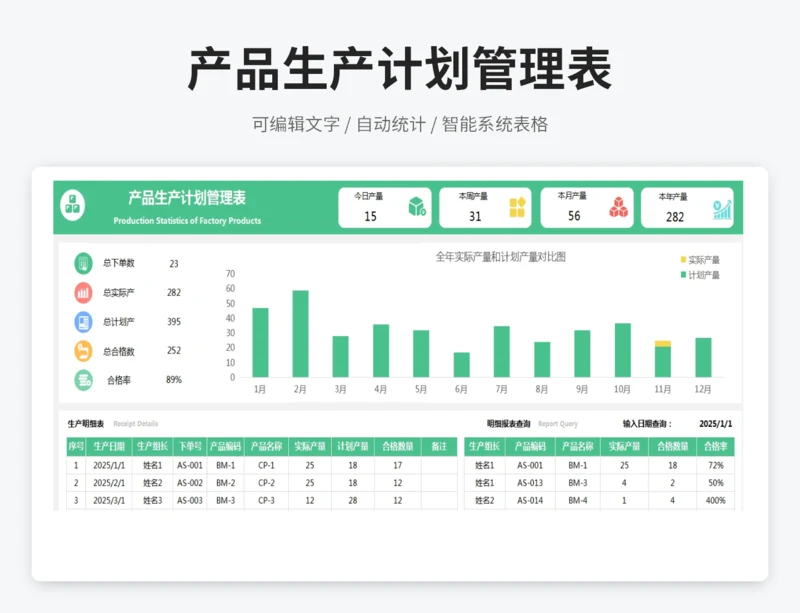 产品生产计划管理表