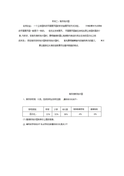 七级数学上册第5章阶段强化专训(新版)沪科版