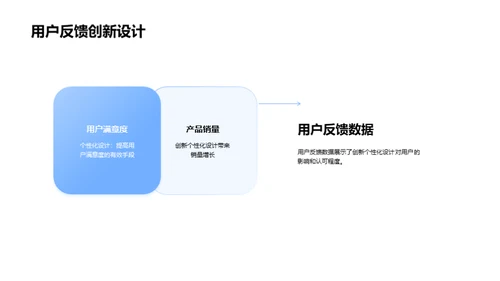 引领家居设计新风潮