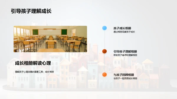 儿童心理成长之路