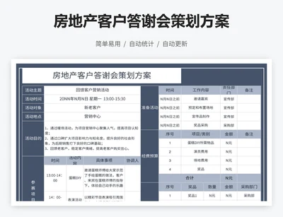 房地产客户答谢会策划方案
