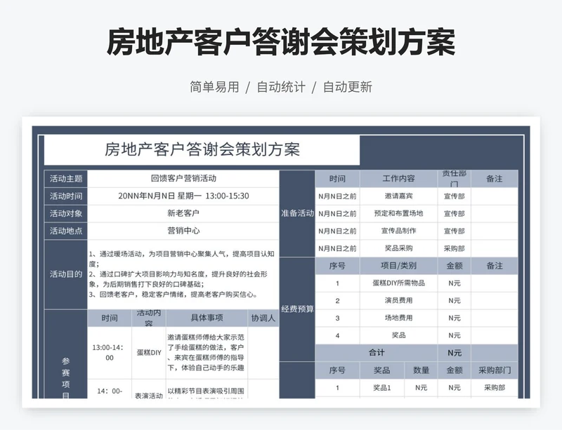 房地产客户答谢会策划方案