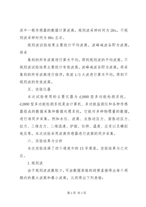 波浪数据采集及波高统计试验试验报告.docx