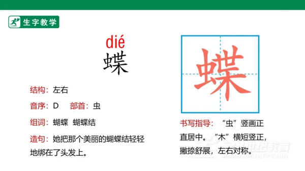 1 古诗词三首 生字动画课件