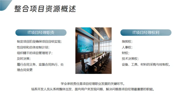 项目整体管理通用PPT模板