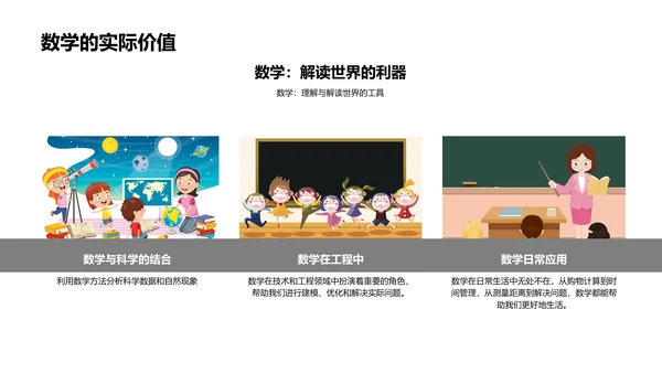 生活实用数学知识