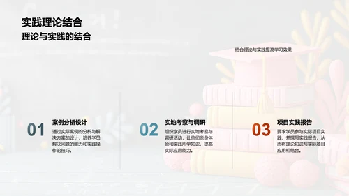 优化教学作业PPT模板