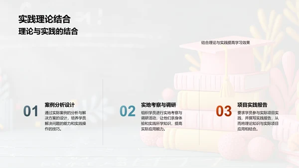 优化教学作业PPT模板