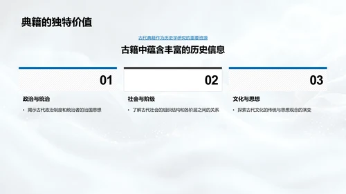 古籍在历史研究中的应用PPT模板