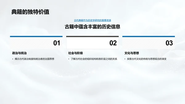 古籍在历史研究中的应用PPT模板