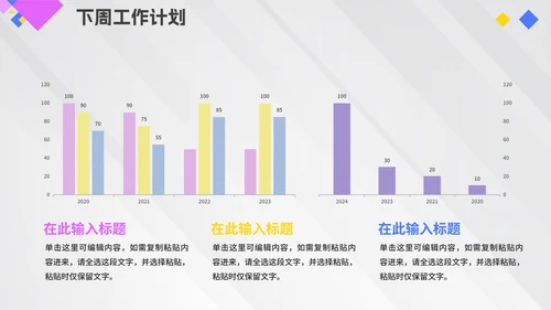 几何拼色活泼紫色公司周例会汇报PPT模板