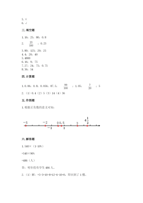 重庆市江津市六年级下册数学期末测试卷参考答案.docx