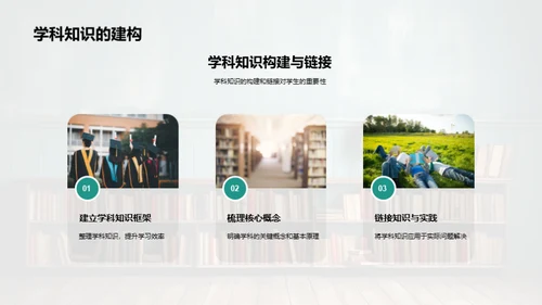 探究式学科教学