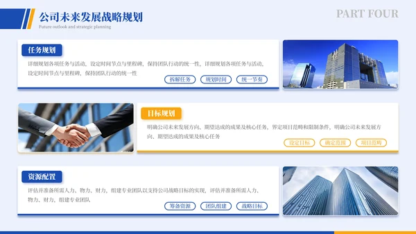 蓝色商务风年终述职报告PPT模板