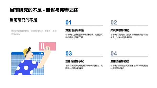 哲学研究答辩报告PPT模板