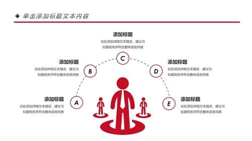 红色简约大气中国人民检察院汇报PPT模板