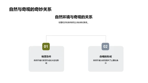 地理视界：探索世界奇观