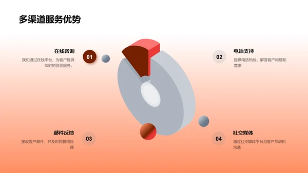 家居行业双十二策略