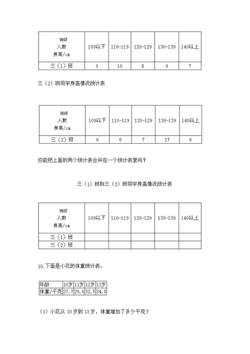 人教版数学三年级下册重点题型专项练习及参考答案【达标题】