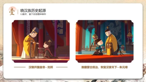 见证民族印记之汉族介绍通用PPT模板