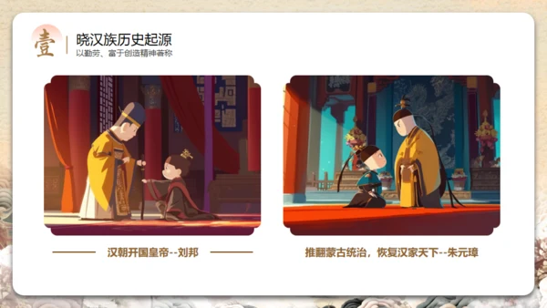 见证民族印记之汉族介绍通用PPT模板