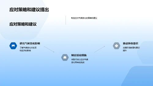 小满气候变迁探析