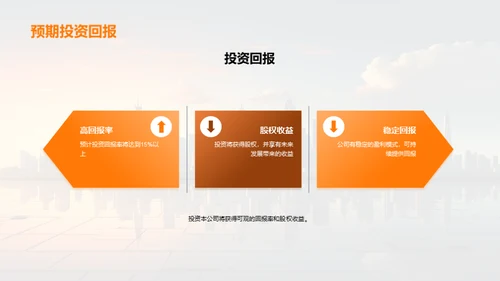 创新融资，共创未来