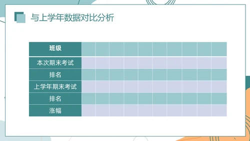 莫兰迪色简约风格绿色期末成绩总结主题班会通用PPT