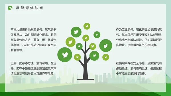 氢能源技术知识讲座PPT模板