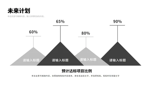 白色极简高级年中总结汇报PPT模板