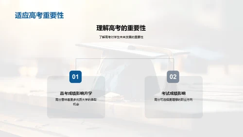 全面备战高考