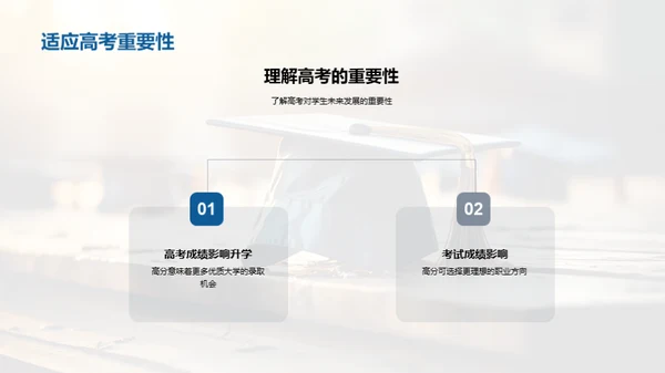 全面备战高考
