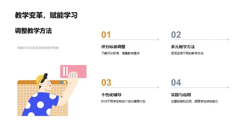 高考全攻略制胜法