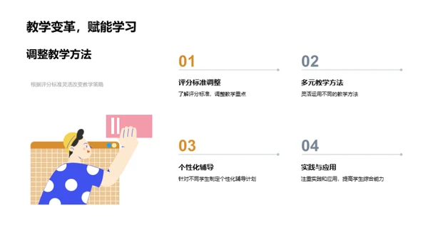 高考全攻略制胜法