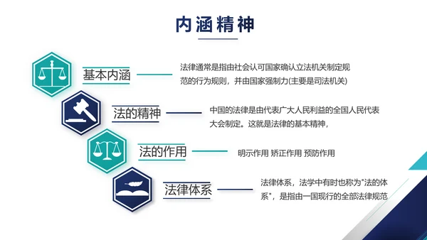 蓝色大气法律援助知识讲座动态PPT模板