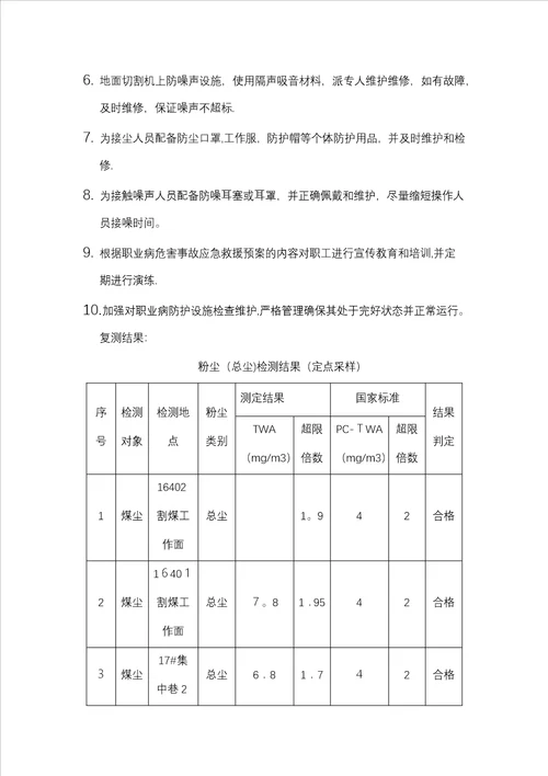 职业病超标地点整改措施