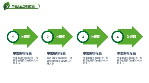 绿色教育培训校园宣传PPT模板