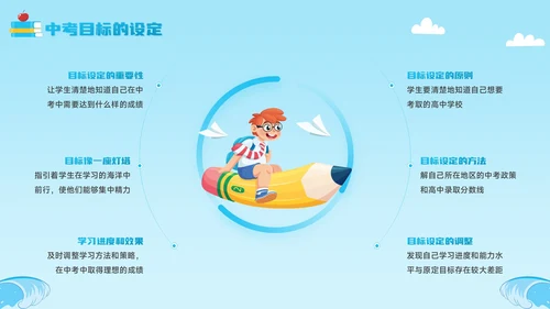 蓝色卡通风逐梦中考，破浪前行PPT模板