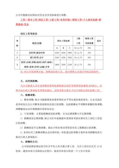 薪酬管理制度(简单范本).docx